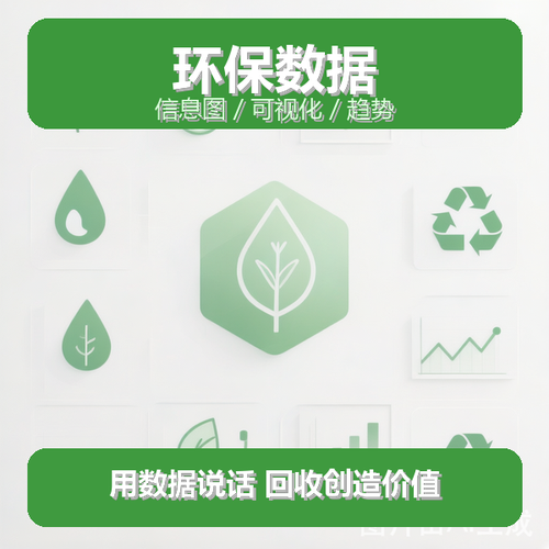 兴达回收服务部