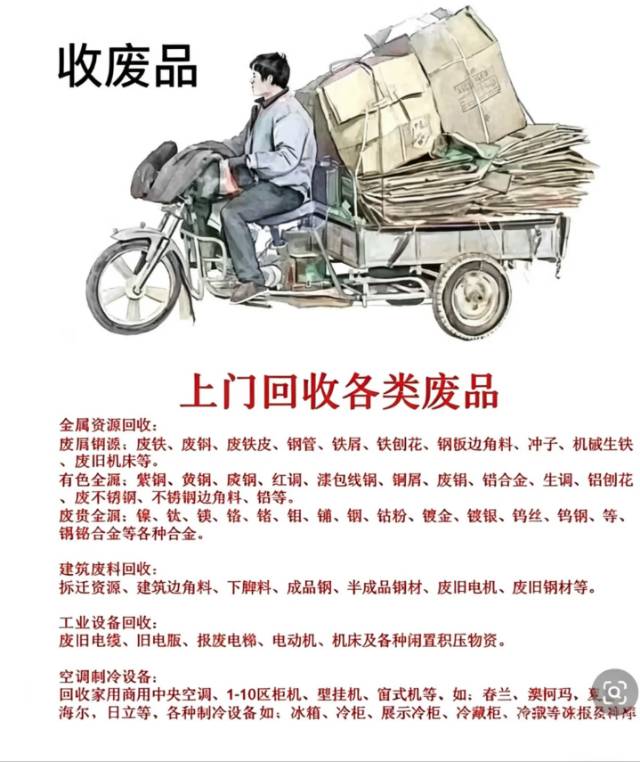 万佳废旧物资回收