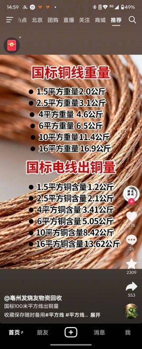老兵电器电缆 废品回收站 收废品店铺实拍图6