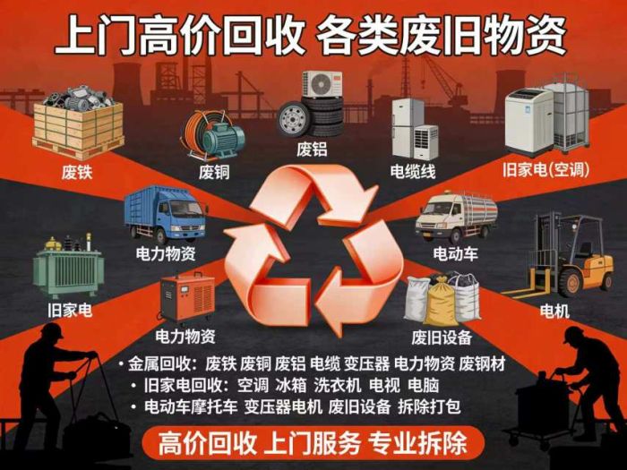 小马废品回收店铺实拍图1